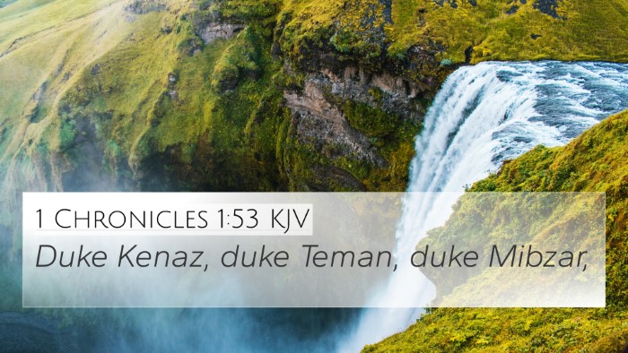 1 Chronicles 1:53 KJV 4K Wallpaper - Duke Kenaz, duke Teman, duke - 4K Wallpaper Bible Verse