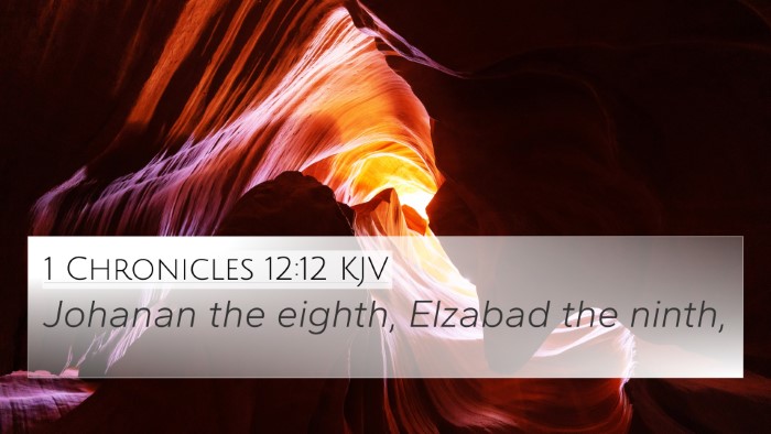 1 Chronicles 12:12 KJV 4K Wallpaper - Johanan the eighth, Elzabad the - 4K Wallpaper Bible Verse