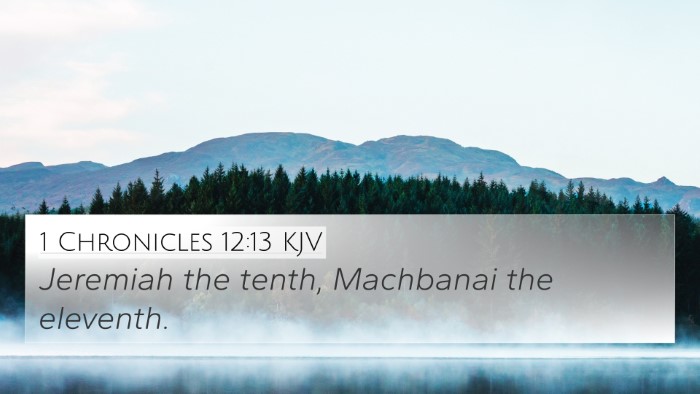 1 Chronicles 12:13 KJV 4K Wallpaper - Jeremiah the tenth, Machbanai the - 4K Wallpaper Bible Verse