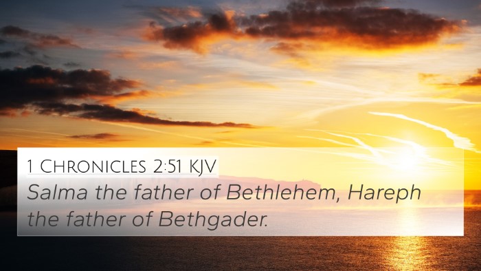 1 Chronicles 2:51 KJV 4K Wallpaper - Salma the father of Bethlehem, Hareph the father - 4K Wallpaper Bible Verse
