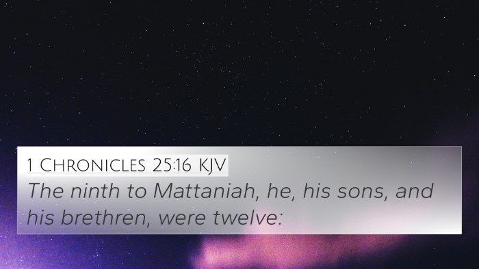 1 Chronicles 25:16 KJV 4K Wallpaper - The ninth to Mattaniah, he, his sons, and his - 4K Wallpaper Bible Verse