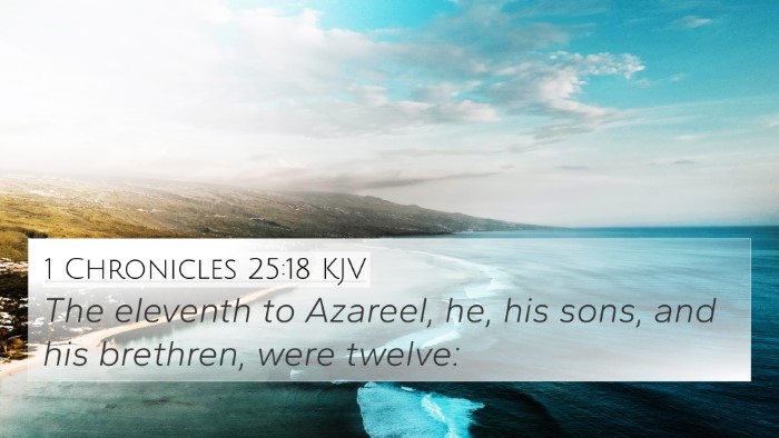 1 Chronicles 25:18 KJV 4K Wallpaper - The eleventh to Azareel, he, his sons, and his - 4K Wallpaper Bible Verse