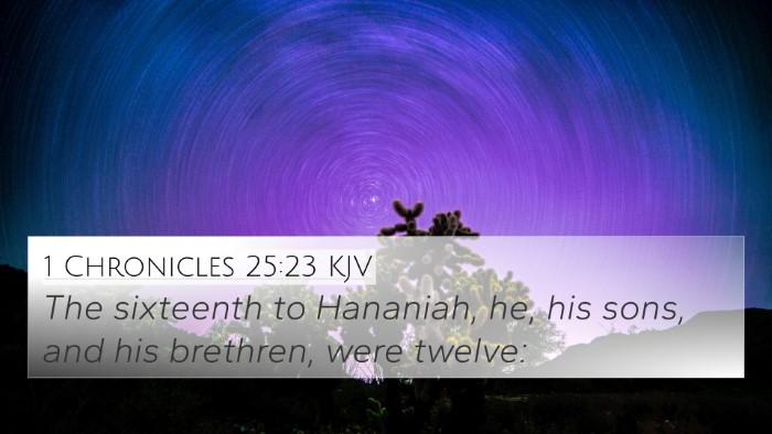 1 Chronicles 25:23 KJV 4K Wallpaper - The sixteenth to Hananiah, he, his sons, and his - 4K Wallpaper Bible Verse