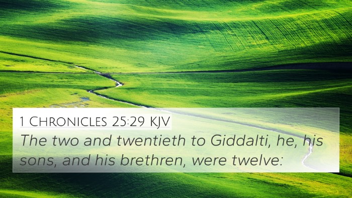 1 Chronicles 25:29 KJV 4K Wallpaper - The two and twentieth to Giddalti, he, his sons, - 4K Wallpaper Bible Verse