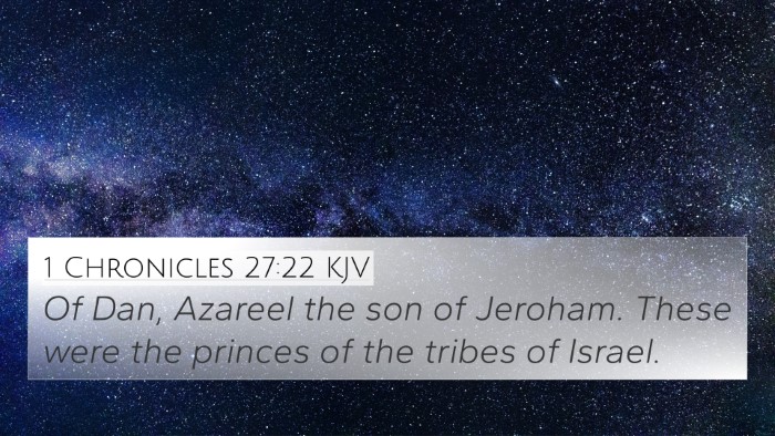 1 Chronicles 27:22 KJV 4K Wallpaper - Of Dan, Azareel the son of Jeroham. These were - 4K Wallpaper Bible Verse