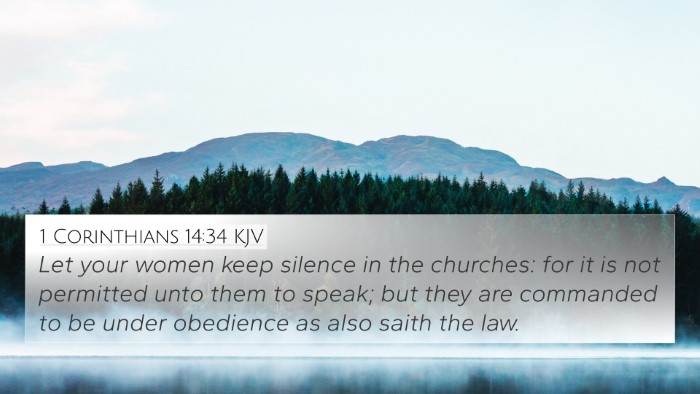 1 Corinthians 14:34 KJV Bible Verse Image