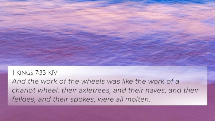 1 Kings 7:33 KJV 4K Wallpaper - And the work of the wheels was like the work of a - 4K Wallpaper Bible Verse