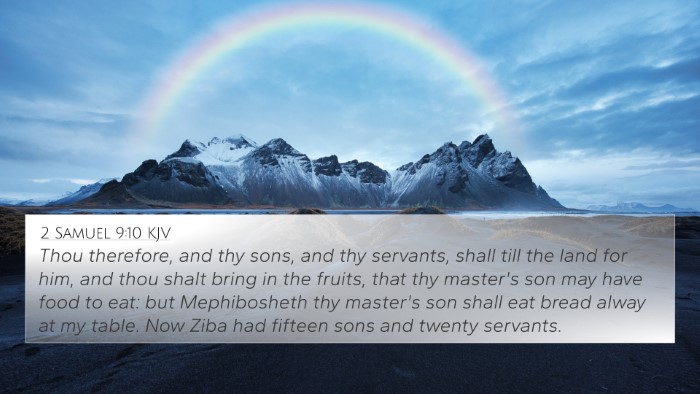 2 Samuel 9:10 KJV 4K Wallpaper - Thou therefore, and thy sons, and thy servants, - 4K Wallpaper Bible Verse