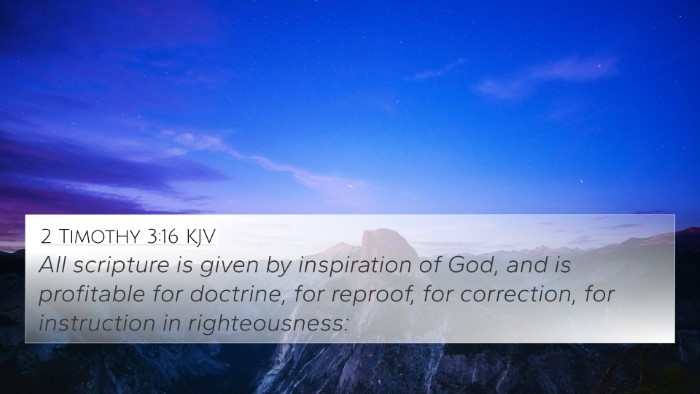 2 Timothy 3:16 KJV Bible Verse Image