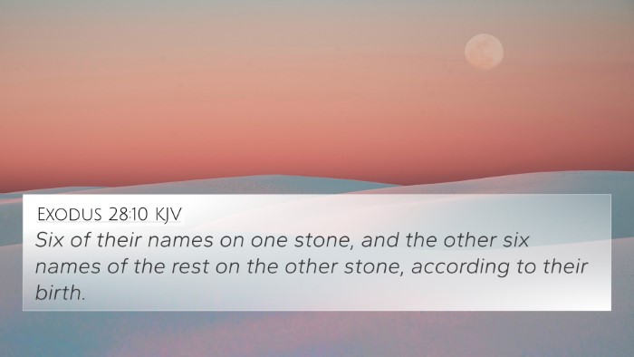 Exodus 28:10 KJV 4K Wallpaper - Six of their names on one stone, and the other - 4K Wallpaper Bible Verse