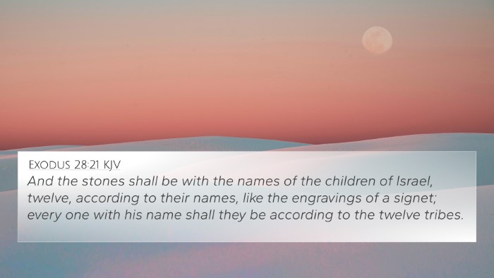 Exodus 28:21 KJV Bible Verse Image