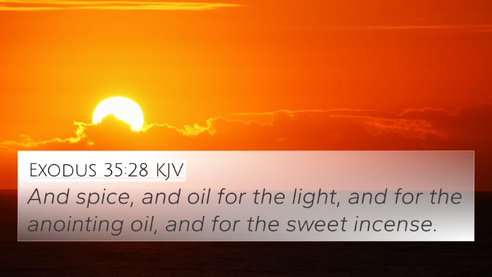 Exodus 35:28 KJV 4K Wallpaper - And spice, and oil for the light, and for the - 4K Wallpaper Bible Verse