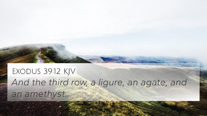 Exodus 39:12 KJV 4K Wallpaper - And the third row, a ligure, an agate, and an - 4K Wallpaper Bible Verse
