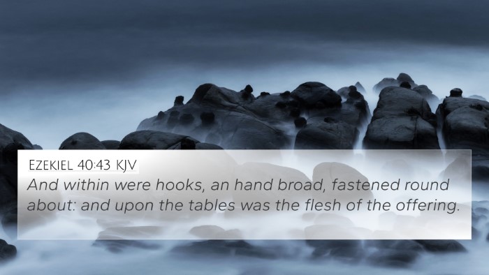 Ezekiel 40:43 KJV 4K Wallpaper - And within were hooks, an hand broad, fastened - 4K Wallpaper Bible Verse