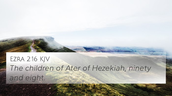 Ezra 2:16 KJV 4K Wallpaper - The children of Ater of Hezekiah, ninety and - 4K Wallpaper Bible Verse