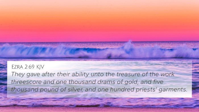 Ezra 2:69 KJV Bible Verse Image