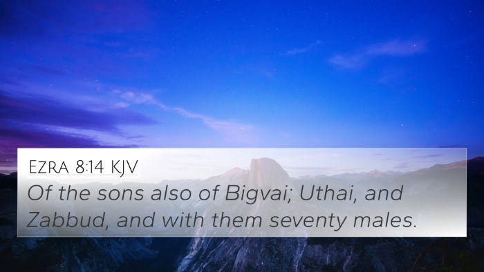 Ezra 8:14 KJV 4K Wallpaper - Of the sons also of Bigvai; Uthai, and Zabbud, - 4K Wallpaper Bible Verse
