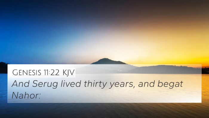 Genesis 11:22 KJV 4K Wallpaper - And Serug lived thirty years, and begat - 4K Wallpaper Bible Verse