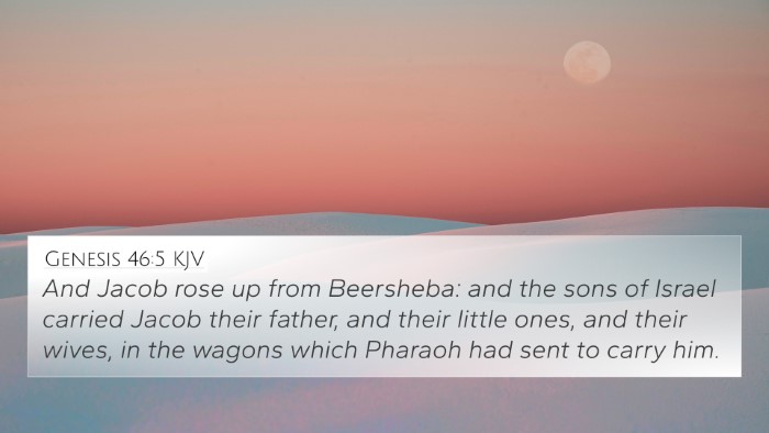 Genesis 46:5 KJV Bible Verse Image