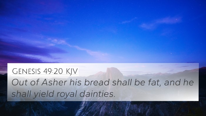 Genesis 49:20 KJV 4K Wallpaper - Out of Asher his bread shall be fat, and he shall - 4K Wallpaper Bible Verse