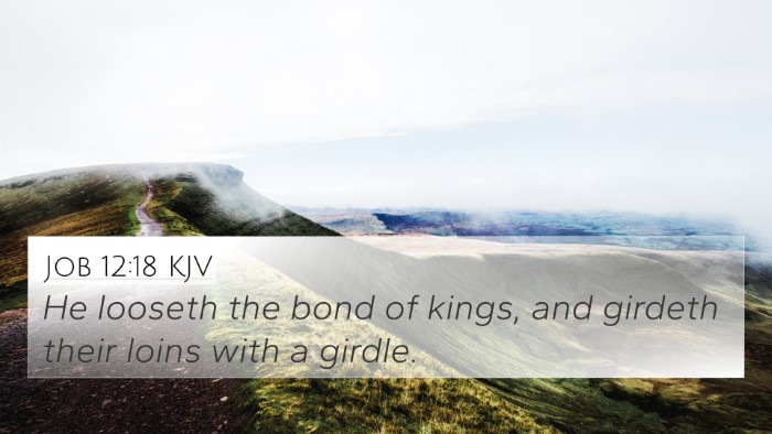 Job 12:18 KJV Bible Verse Image