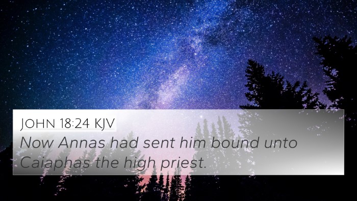 John 18:24 KJV Bible Verse Image