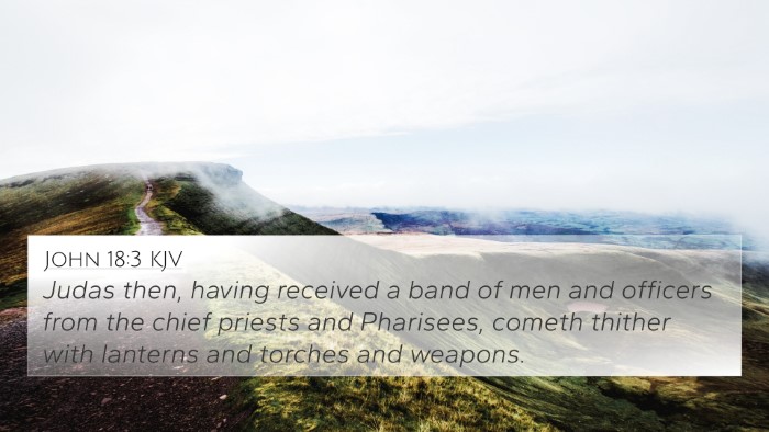 John 18:3 KJV Bible Verse Image