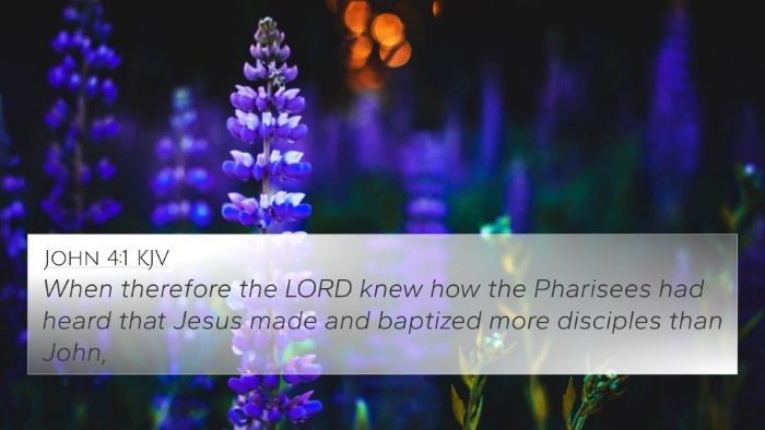 John 4:1 KJV Bible Verse Image