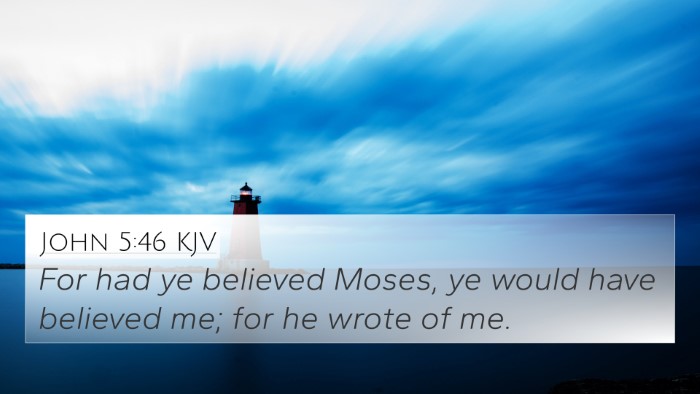 John 5:46 KJV Bible Verse Image