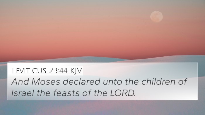 Leviticus 23:44 KJV 4K Wallpaper - And Moses declared unto the children of Israel - 4K Wallpaper Bible Verse