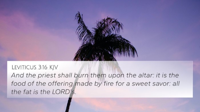 Leviticus 3:16 KJV Bible Verse Image