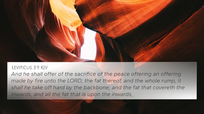Leviticus 3:9 KJV Bible Verse Image