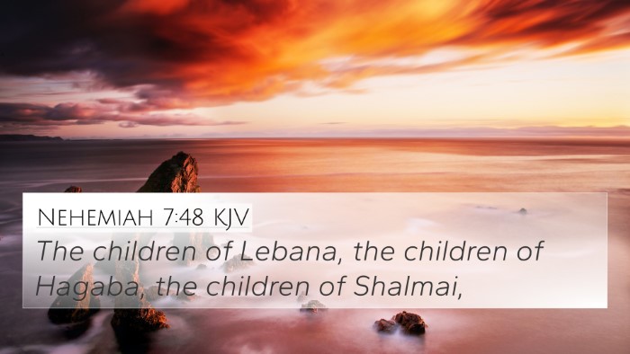 Nehemiah 7:48 KJV 4K Wallpaper - The children of Lebana, the children of Hagaba, - 4K Wallpaper Bible Verse