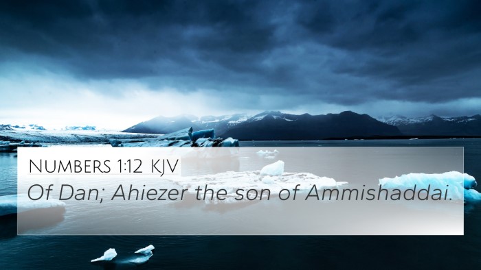 Numbers 1:12 KJV 4K Wallpaper - Of Dan; Ahiezer the son of - 4K Wallpaper Bible Verse