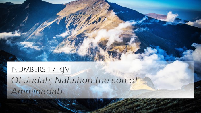 Numbers 1:7 KJV 4K Wallpaper - Of Judah; Nahshon the son of - 4K Wallpaper Bible Verse