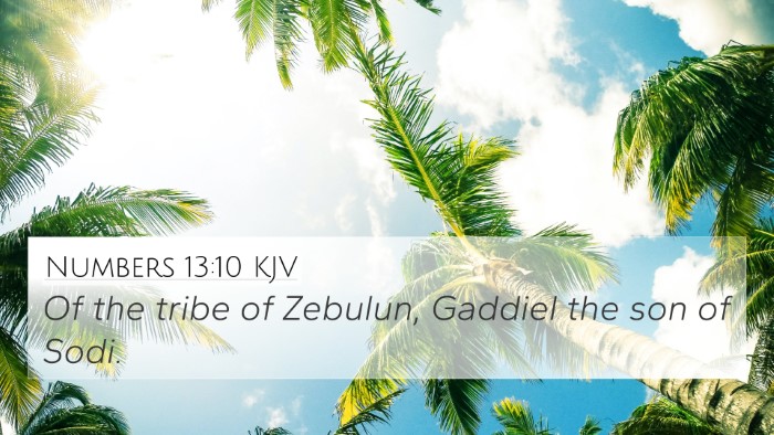 Numbers 13:10 KJV 4K Wallpaper - Of the tribe of Zebulun, Gaddiel the son of - 4K Wallpaper Bible Verse