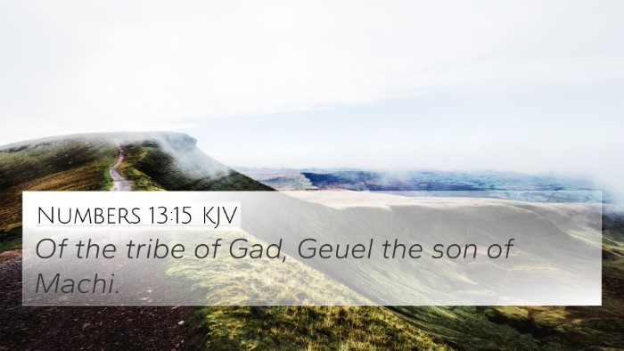 Numbers 13:15 KJV 4K Wallpaper - Of the tribe of Gad, Geuel the son of - 4K Wallpaper Bible Verse