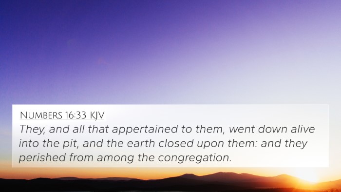 Numbers 16:33 KJV Bible Verse Image