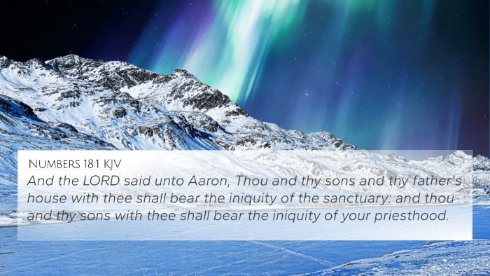Numbers 18:1 KJV Bible Verse Image