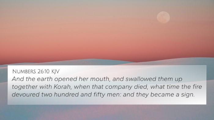 Numbers 26:10 KJV 4K Wallpaper - And the earth opened her mouth, and swallowed - 4K Wallpaper Bible Verse