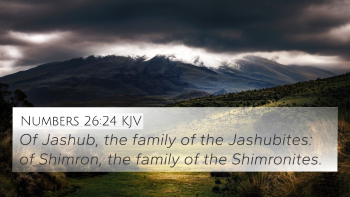 Numbers 26:24 KJV 4K Wallpaper - Of Jashub, the family of the Jashubites: of - 4K Wallpaper Bible Verse