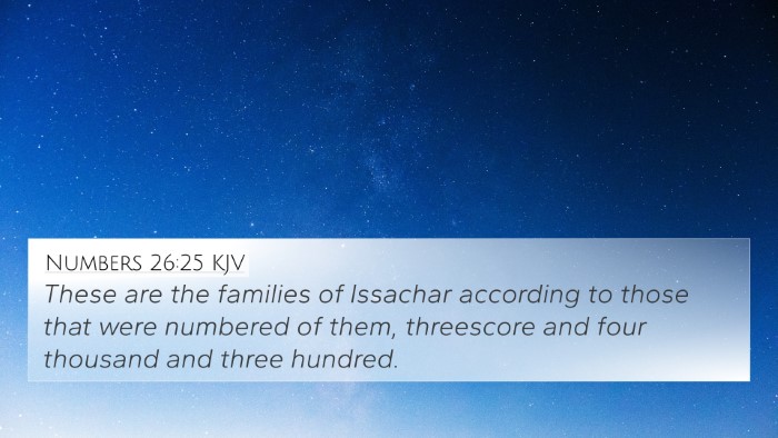 Numbers 26:25 KJV Bible Verse Image