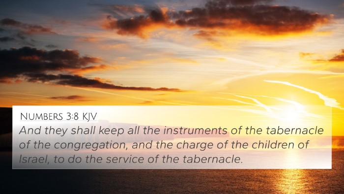 Numbers 3:8 KJV 4K Wallpaper - And they shall keep all the instruments of the - 4K Wallpaper Bible Verse