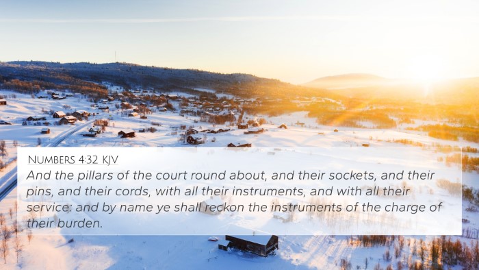 Numbers 4:32 KJV 4K Wallpaper - And the pillars of the court round about, and - 4K Wallpaper Bible Verse