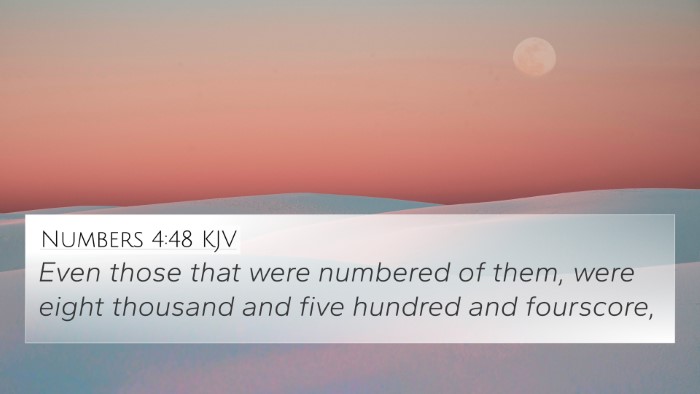 Numbers 4:48 KJV 4K Wallpaper - Even those that were numbered of them, were eight - 4K Wallpaper Bible Verse