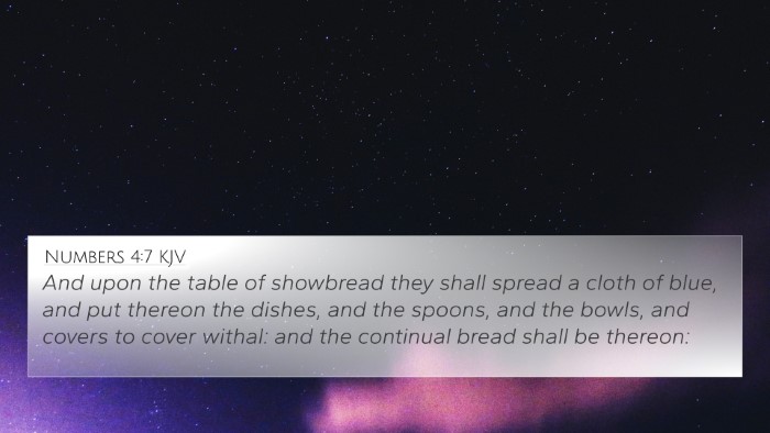 Numbers 4:7 KJV 4K Wallpaper - And upon the table of showbread they shall spread - 4K Wallpaper Bible Verse