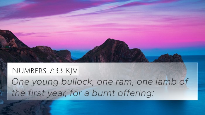 Numbers 7:33 KJV 4K Wallpaper - One young bullock, one ram, one lamb of the first - 4K Wallpaper Bible Verse