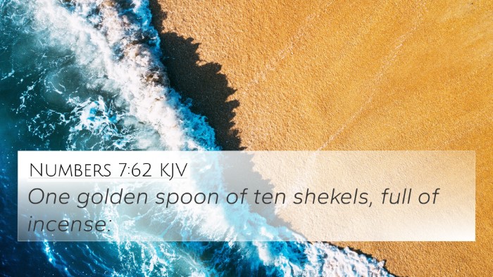 Numbers 7:62 KJV 4K Wallpaper - One golden spoon of ten shekels, full of - 4K Wallpaper Bible Verse