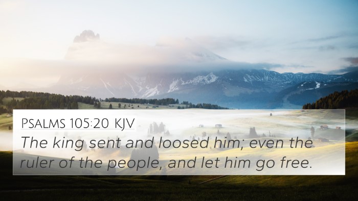 Psalms 105:20 KJV 4K Wallpaper - The king sent and loosed him; even the ruler of - 4K Wallpaper Bible Verse