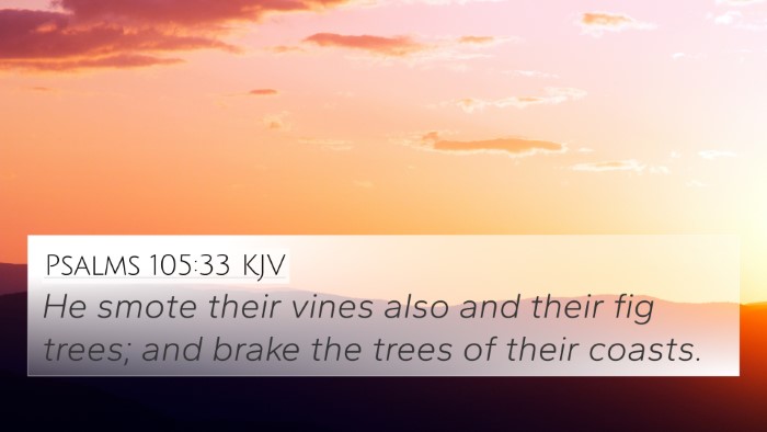Psalms 105:33 KJV Bible Verse Image